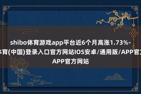 shibo体育游戏app平台近6个月高涨1.73%-世博体育(中国)登录入口官方网站IOS安卓/通用版/APP官方网站