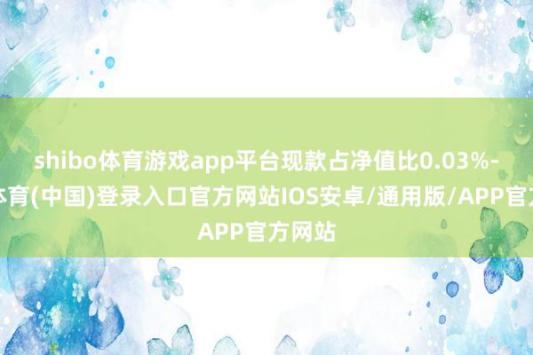 shibo体育游戏app平台现款占净值比0.03%-世博体育(中国)登录入口官方网站IOS安卓/通用版/APP官方网站