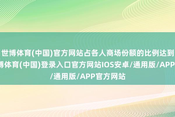 世博体育(中国)官方网站占各人商场份额的比例达到四成-世博体育(中国)登录入口官方网站IOS安卓/通用版/APP官方网站