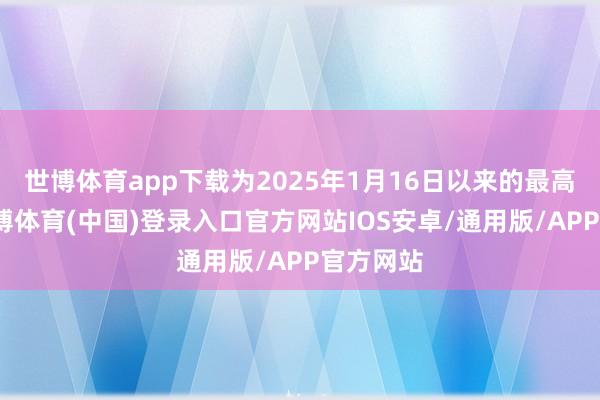 世博体育app下载为2025年1月16日以来的最高水平-世博体育(中国)登录入口官方网站IOS安卓/通用版/APP官方网站