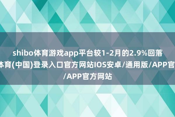 shibo体育游戏app平台较1-2月的2.9%回落-世博体育(中国)登录入口官方网站IOS安卓/通用版/APP官方网站