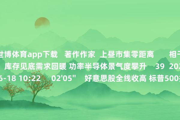 世博体育app下载   著作作家  上昼市集零距离       相干视频  05'31''    库存见底需求回暖 功率半导体景气度攀升    39  2024-06-18 10:22     02'05''    好意思股全线收高 标普500指数收盘创记载丨好意思股连线    46  2024-06-18 10:04     09'08''    比尔·盖茨将参加数十亿好意思元建新一代核电站丨从华尔街到陆家嘴    48  2024-06-18 10:04     18'25''    1、比尔·盖茨将参加数十亿好意思元建新一代核电站；2、博通加快向英伟达发起弥留 好意思银力荐；3、苹果供应商TDK晓示其固态电板能量密度竣事100倍打破丨从华尔街到陆家嘴    55  2024-06-18 10:02     07'21''    博通加快向英伟达发起弥留 好意思银力荐丨从华尔街到陆家嘴    41  2024-06-18 09:58     一财最热    点击关闭-世博体育(中国)登录入口官方网站IOS安卓/通用版/APP官方网站