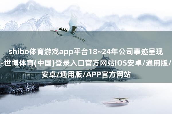 shibo体育游戏app平台18~24年公司事迹呈现稳步增长趋势-世博体育(中国)登录入口官方网站IOS安卓/通用版/APP官方网站